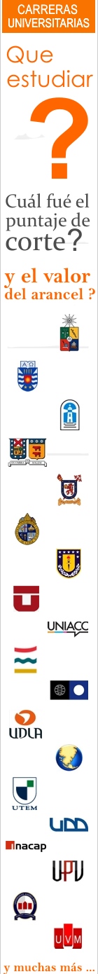 Ficha Gastronom&iacute;a