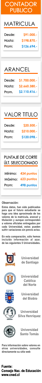 Asministraci&oacute;n P&uacute;blica