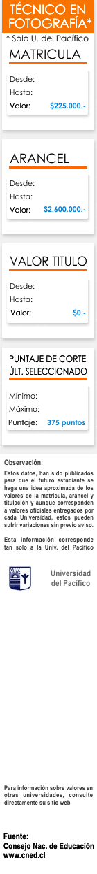 Ficha Fofograf&iacute;a